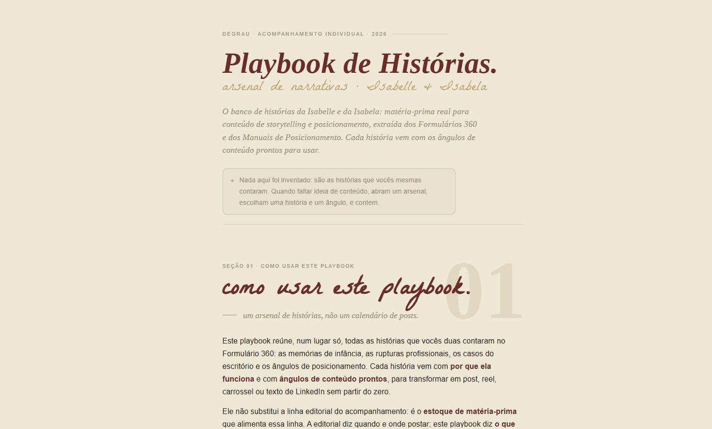 Playbook de banco de histórias para alimentar a linha editorial de conteúdo